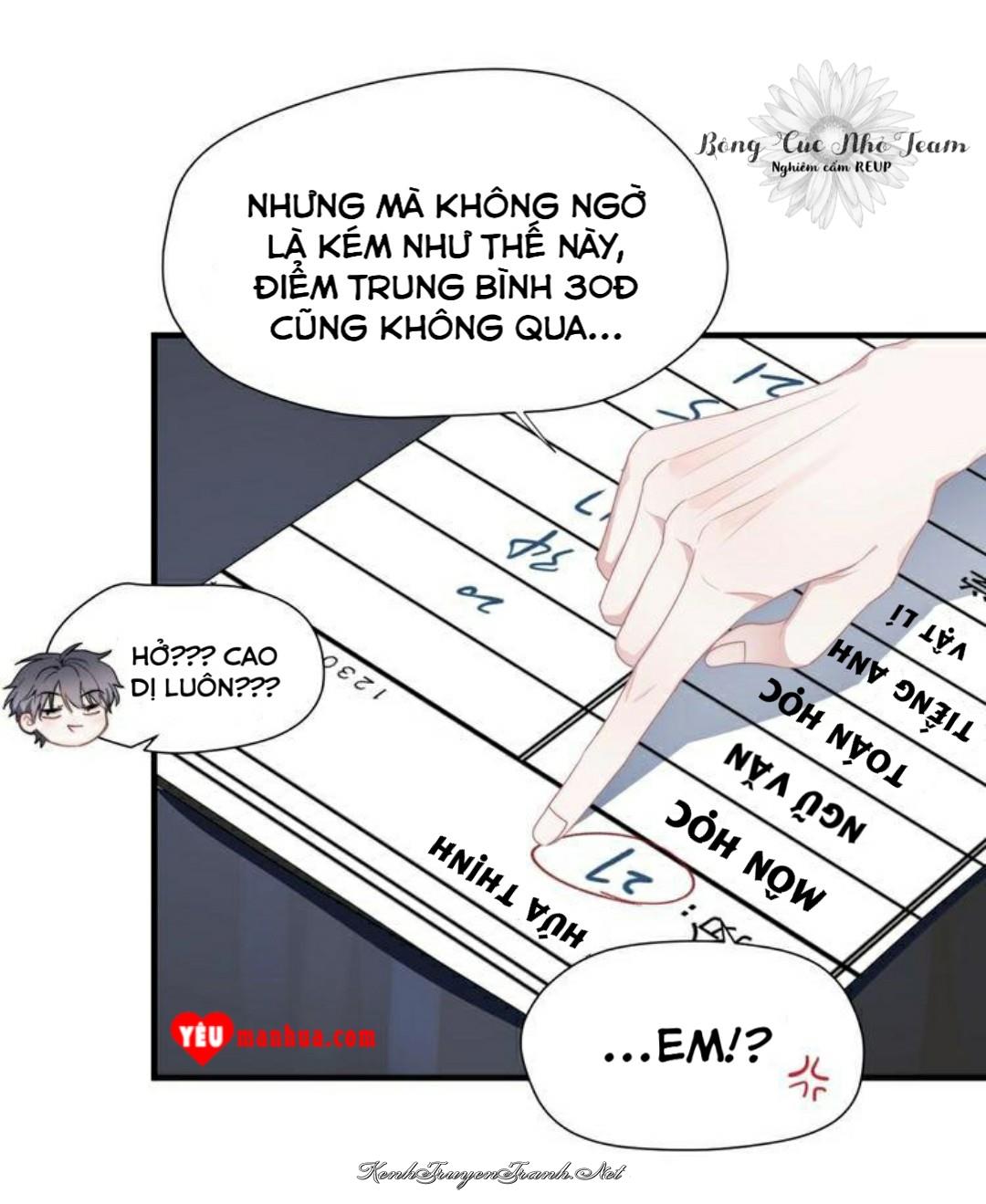 Kênh Truyện Tranh